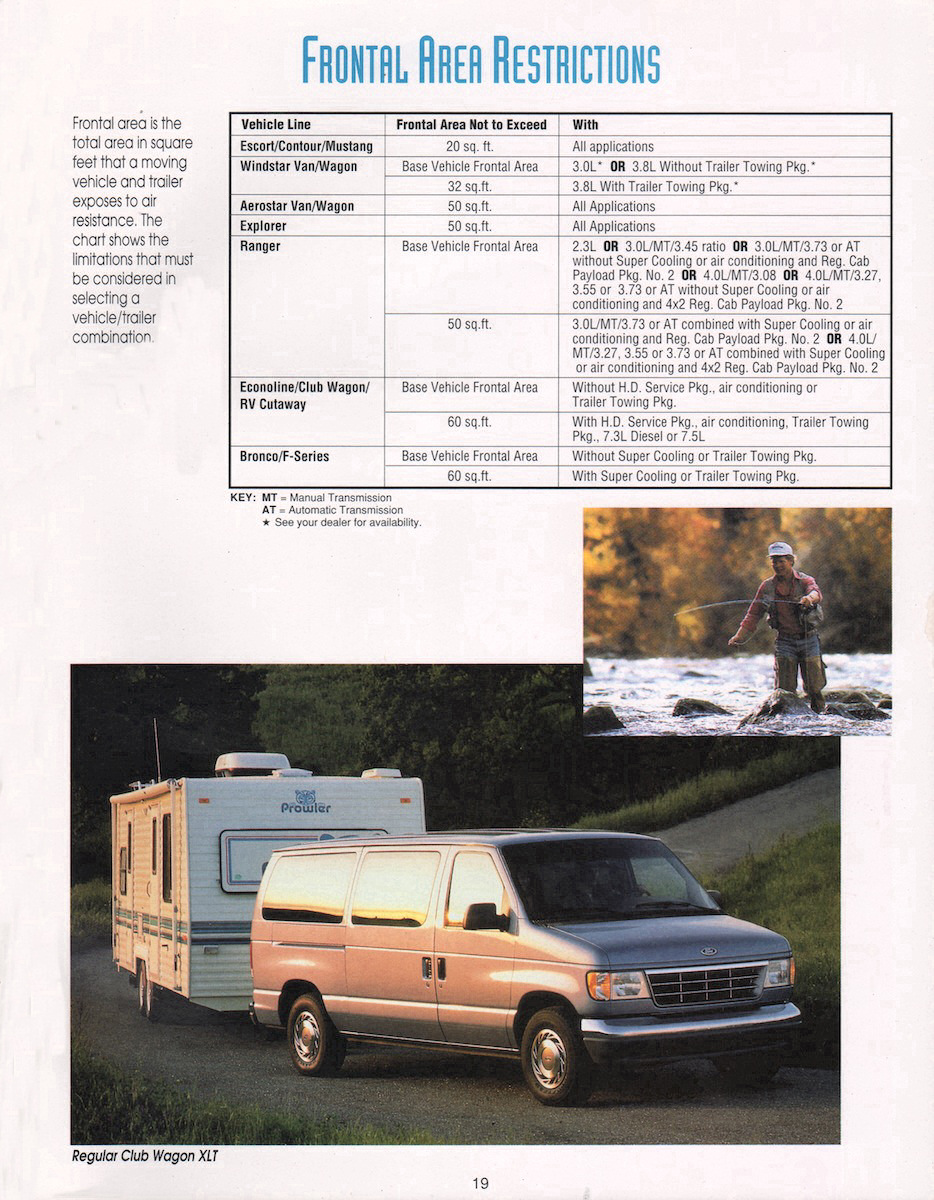 1995_Ford_Recreation_Vehicles-19