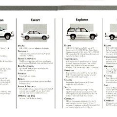 1997_Ford_Cars_and_Trucks_Rev-24-25