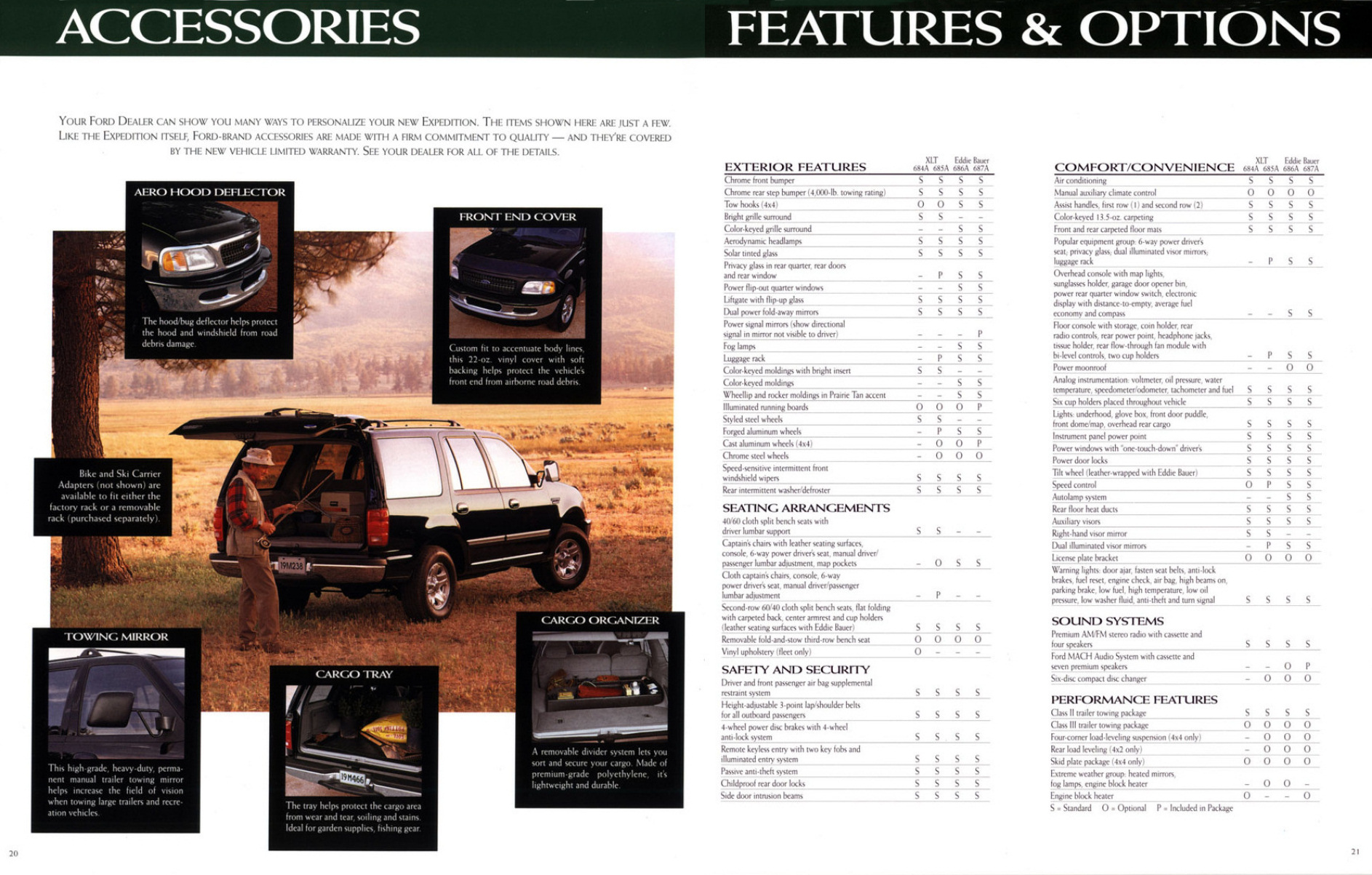 1997_Ford_Expedition-20-21
