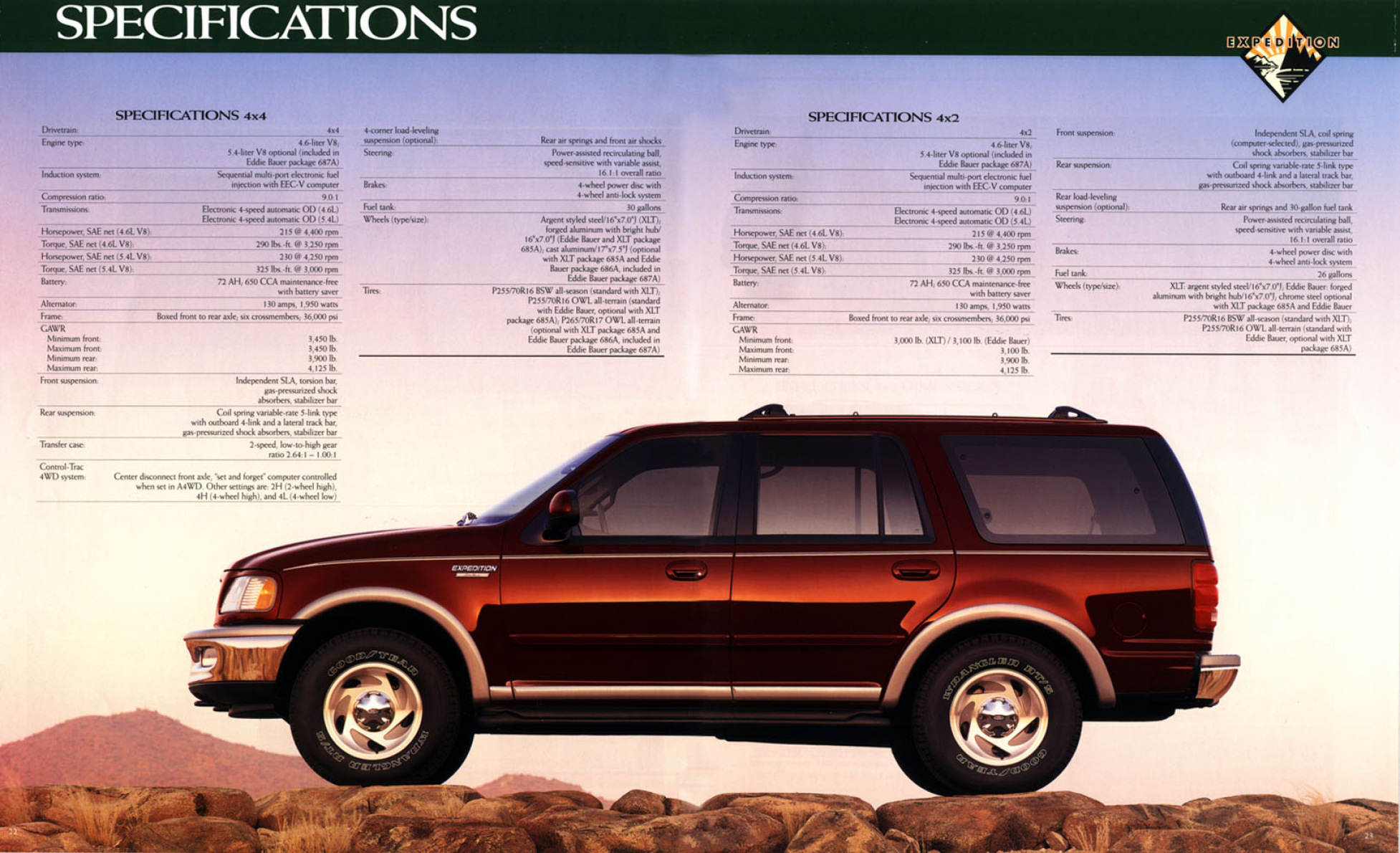 1997_Ford_Expedition-22-23