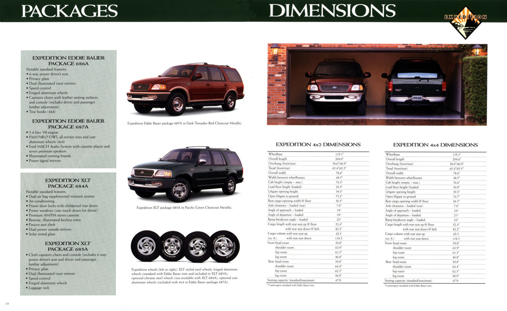 1997_Ford_Expedition-24-25