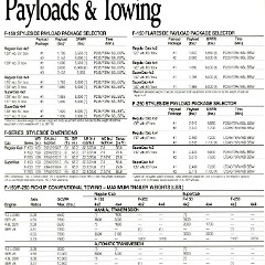 1997_Ford_F-Series_Trucks-20