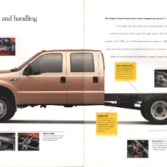 1999_Ford_Super_Duty_F_Series-12-13