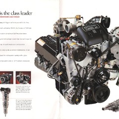 1999_Ford_Super_Duty_F_Series-20-21