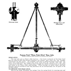 1907_Ford_N_and_R_Manual-16-17