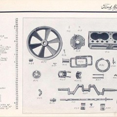 1908_Ford_Price_List-10