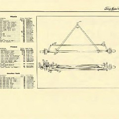 1909_Ford_Model_T_Price_List-09