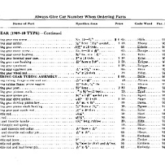 1912_Ford_Price_List-37