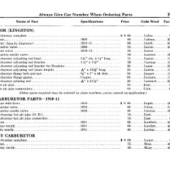 1912_Ford_Price_List-52