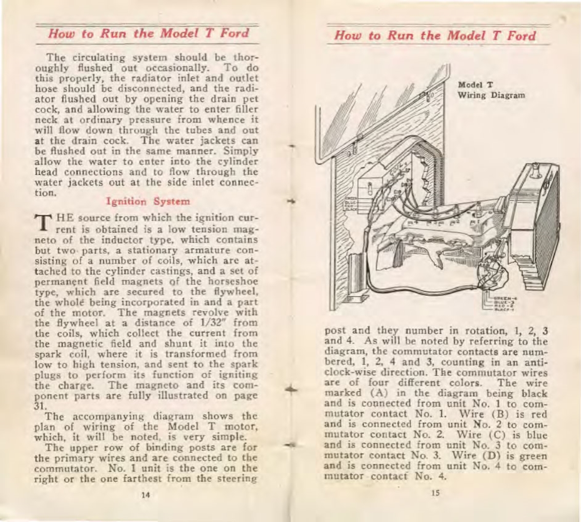 1913_Ford_Instruction_Book-14-15