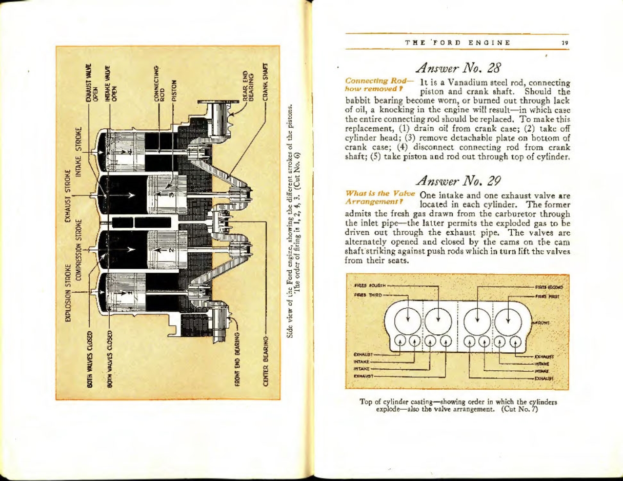 1914_Ford_Owners_Manual-18-19