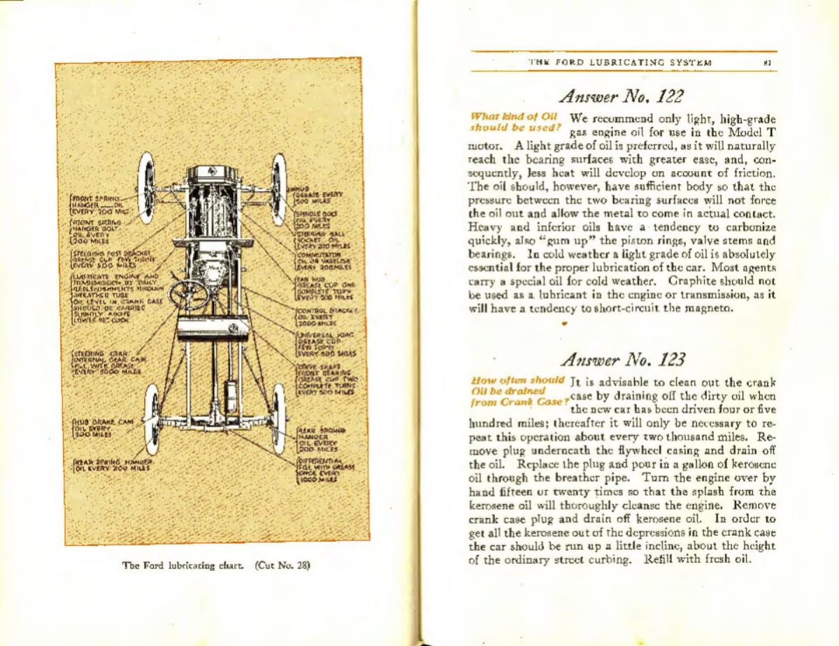 1914_Ford_Owners_Manual-80-81