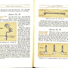 1914_Ford_Owners_Manual-22-23