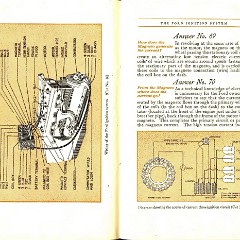 1914_Ford_Owners_Manual-44-45