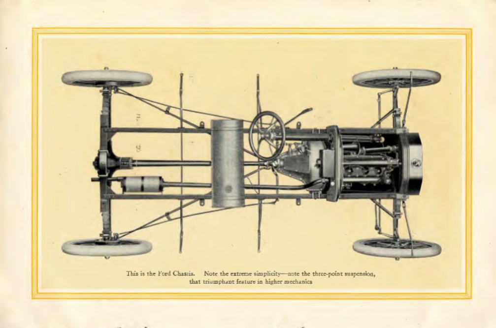 1916_Ford_Full_Line-15