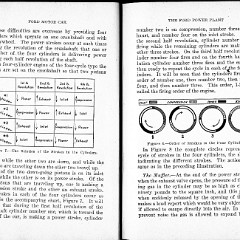 1917_Ford_Car__Truck_Manual-020-021