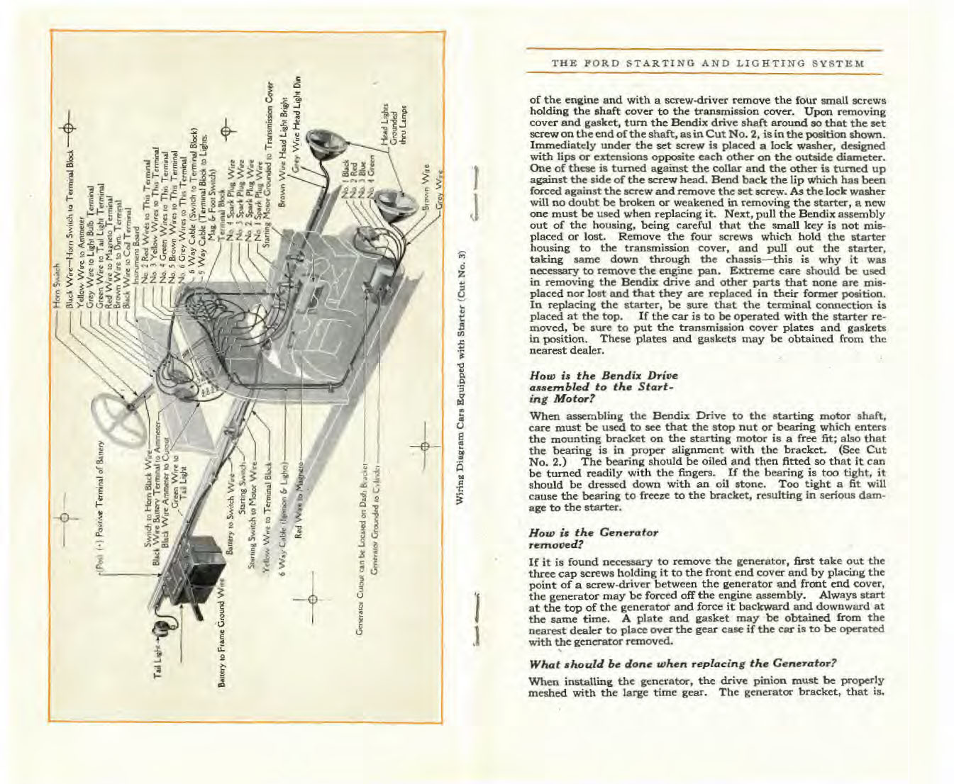 1919_Ford_Starting__Lighting_System-08-09