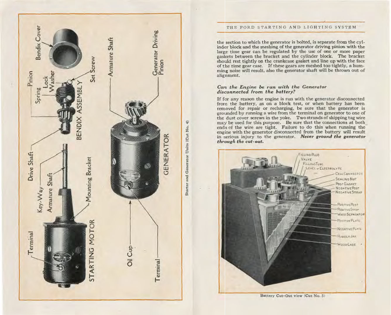 1919_Ford_Starting__Lighting_System-10-11