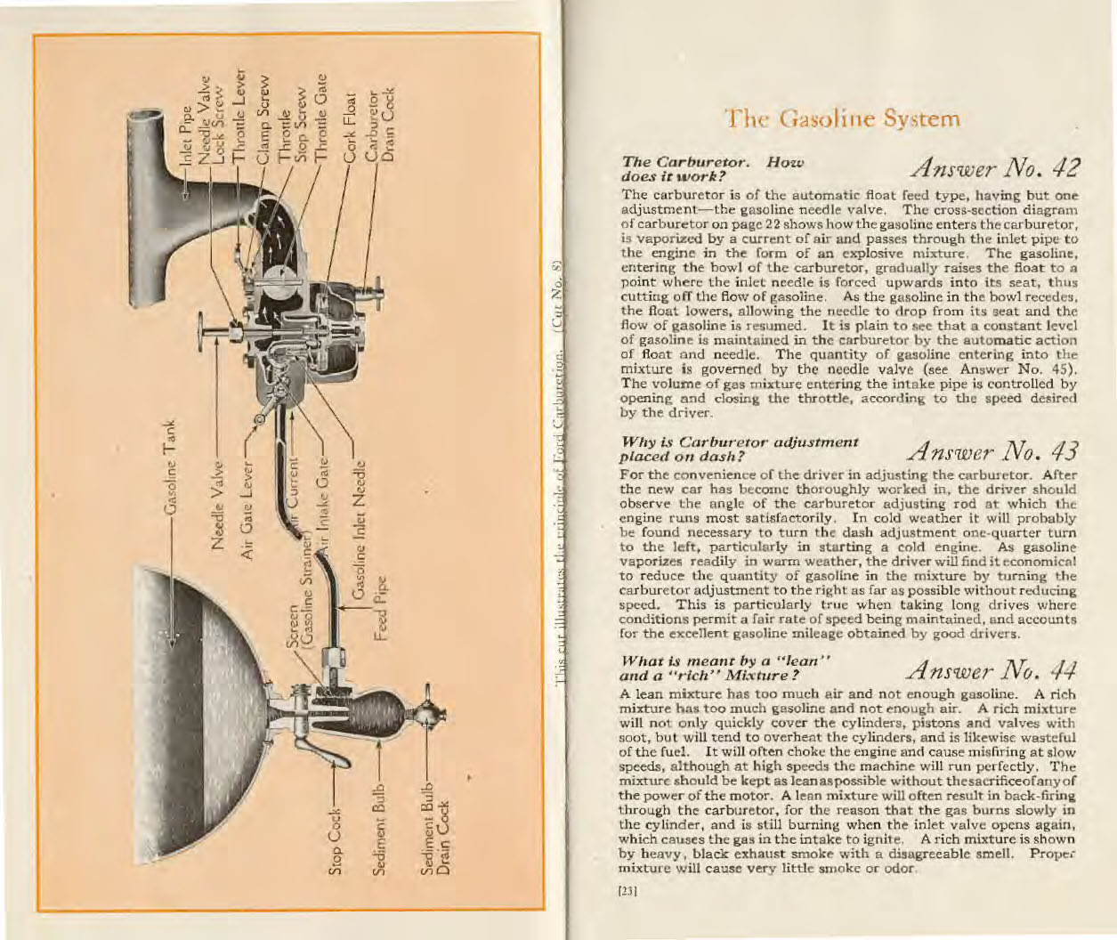 1919_Ford_Manual-22-23