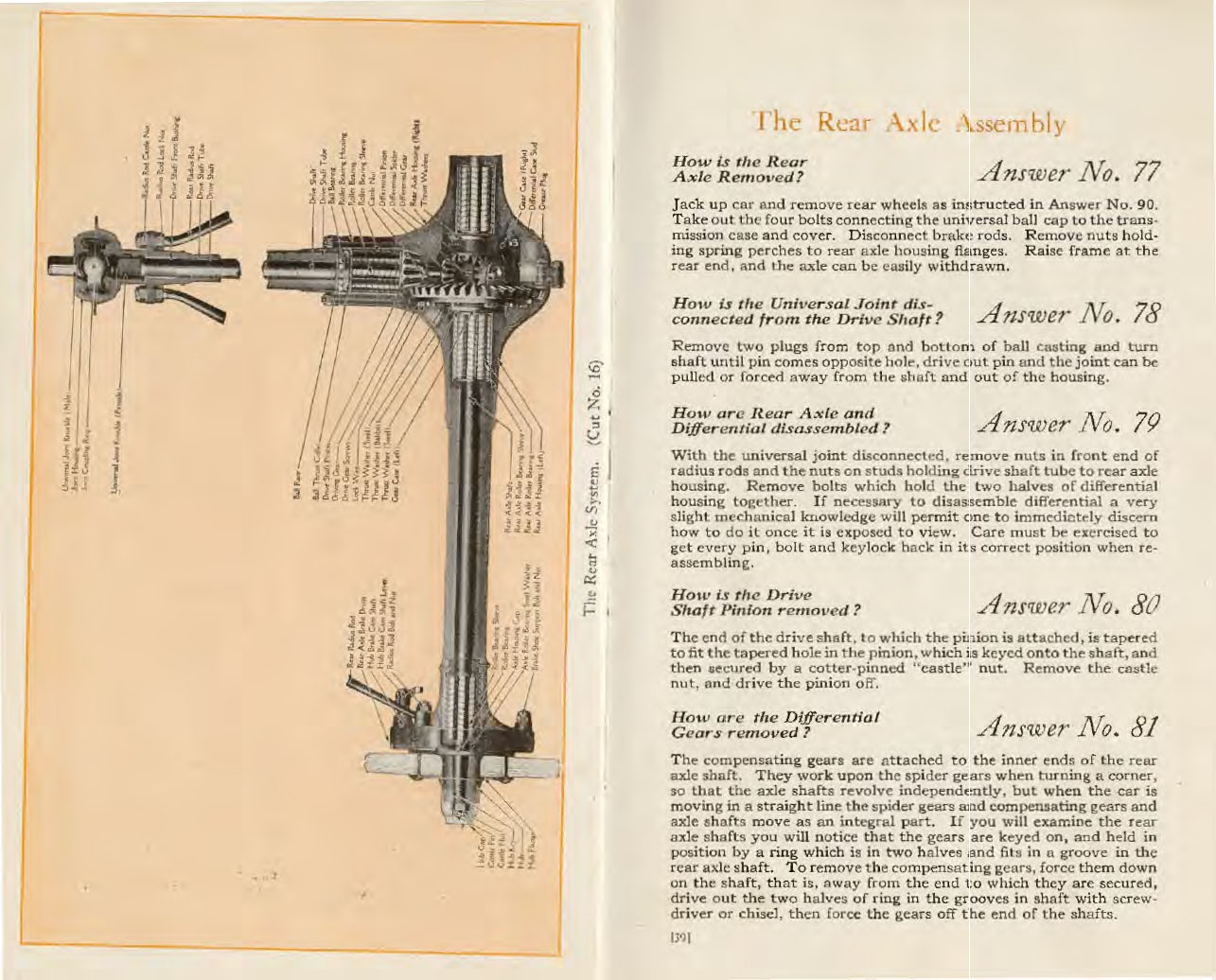 1919_Ford_Manual-38-39