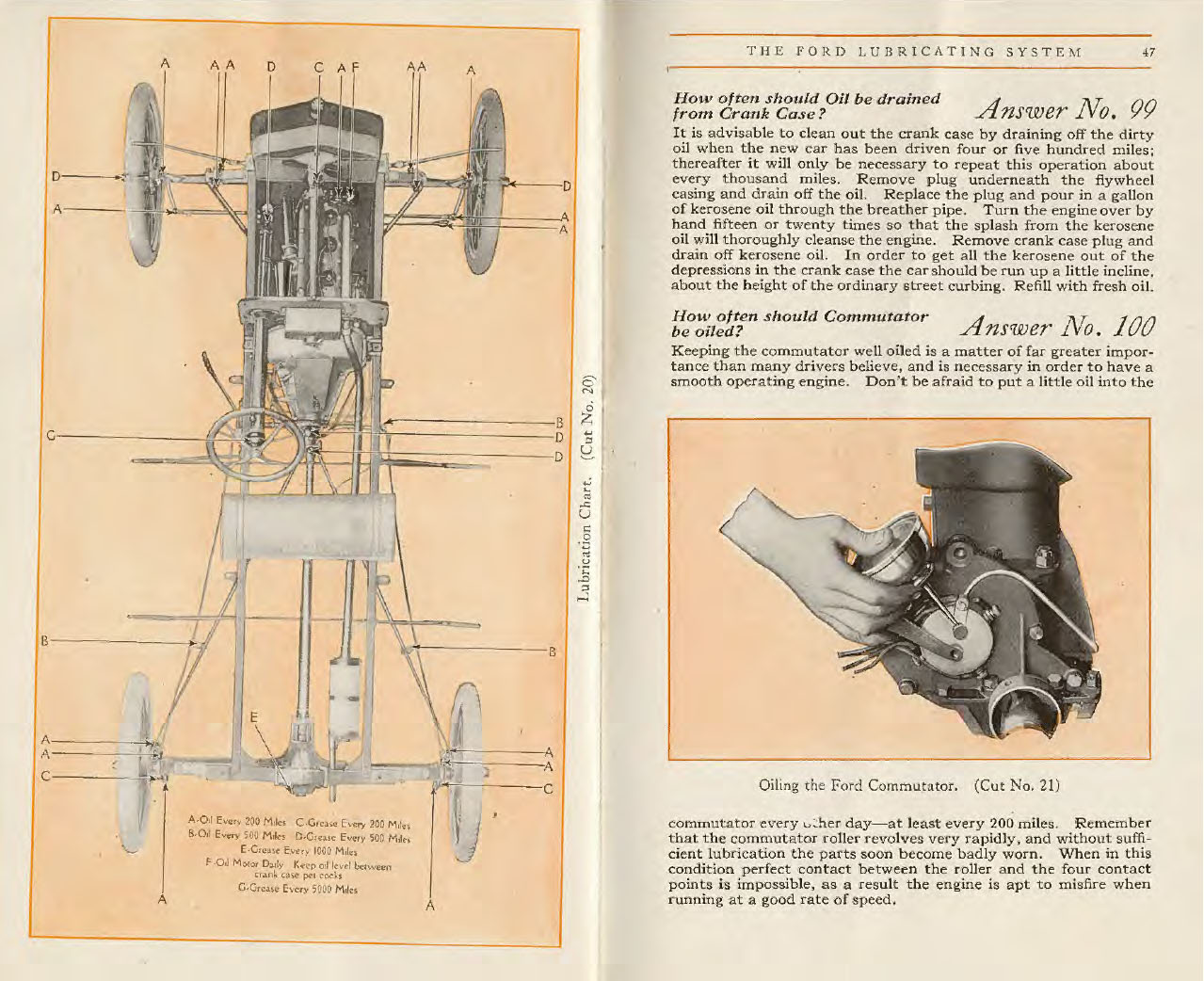 1919_Ford_Manual-46-47