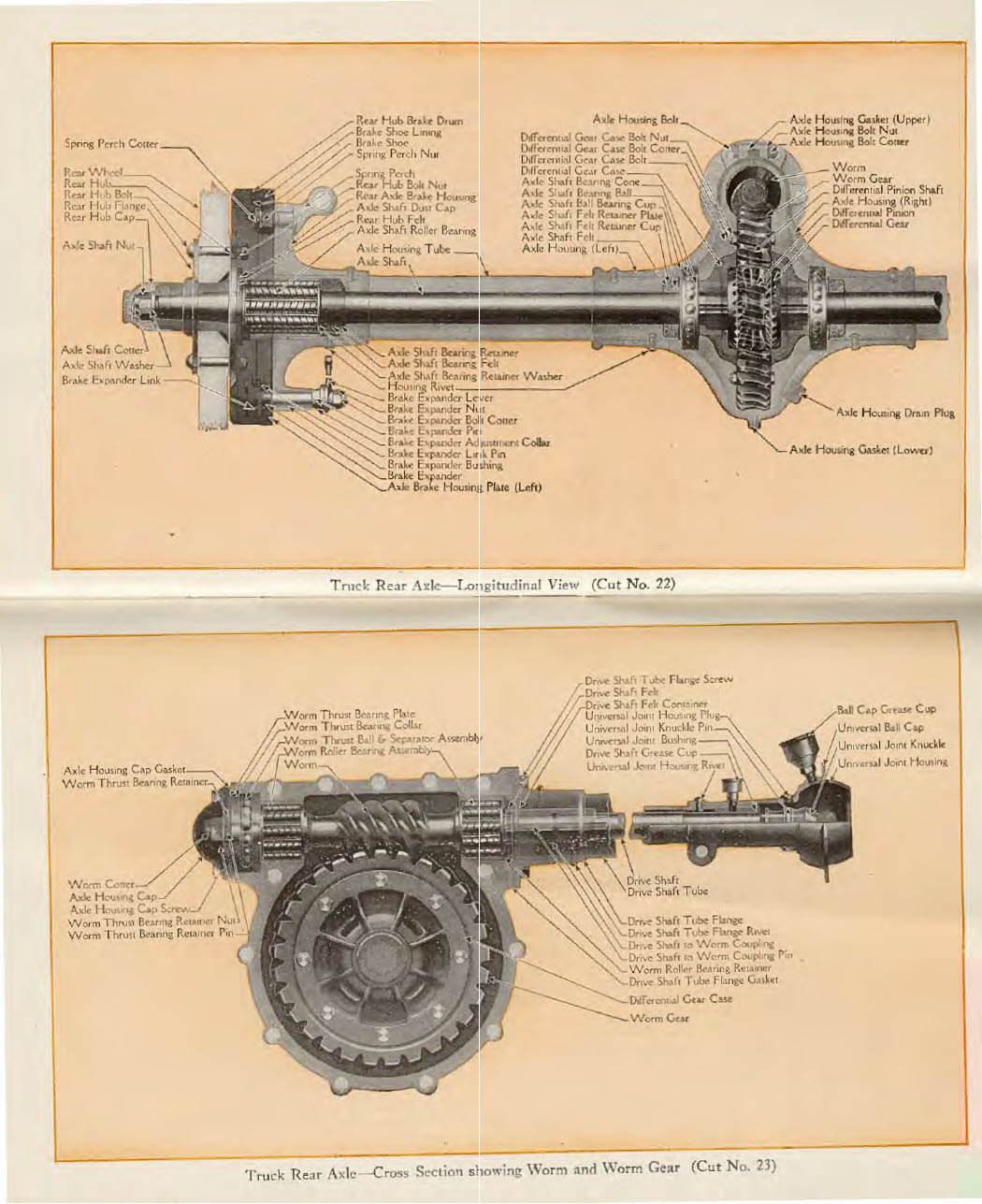 1919_Ford_Manual-52-53