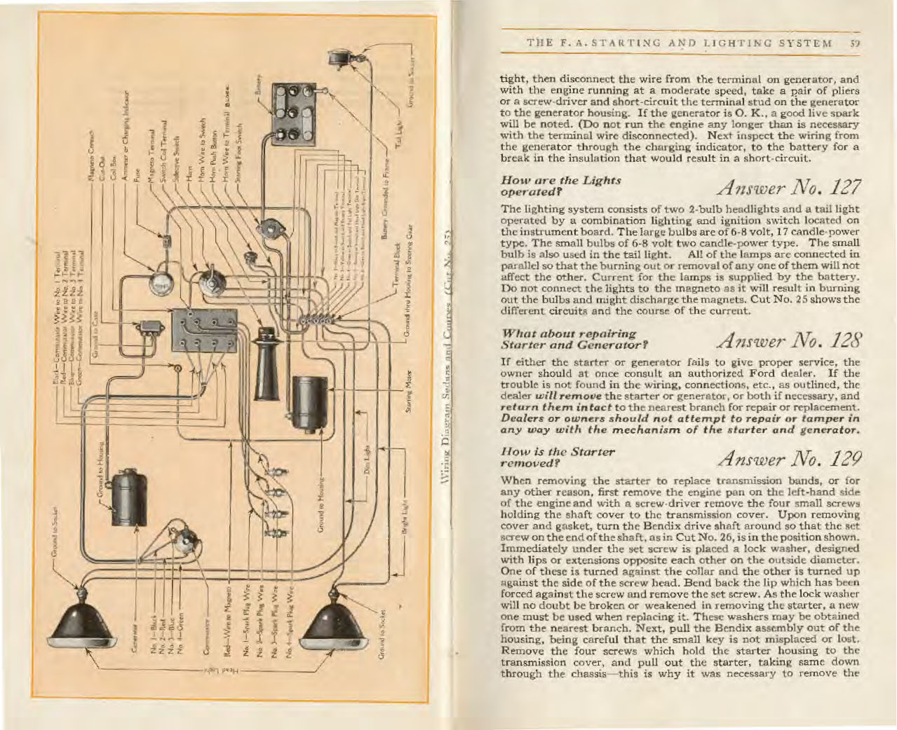 1919_Ford_Manual-58-59