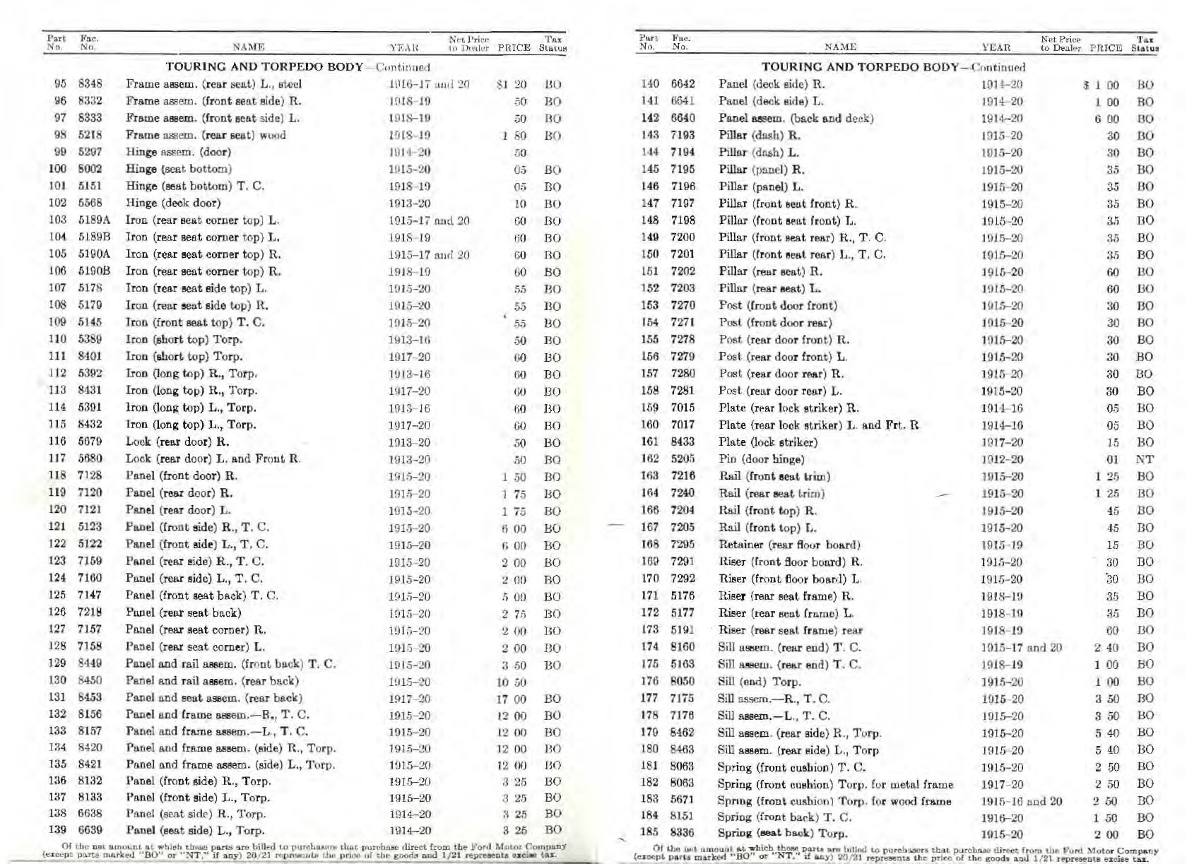 1920_Ford_Parts_List-06-07