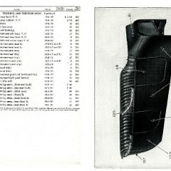 1920_Ford_Parts_List-08-09