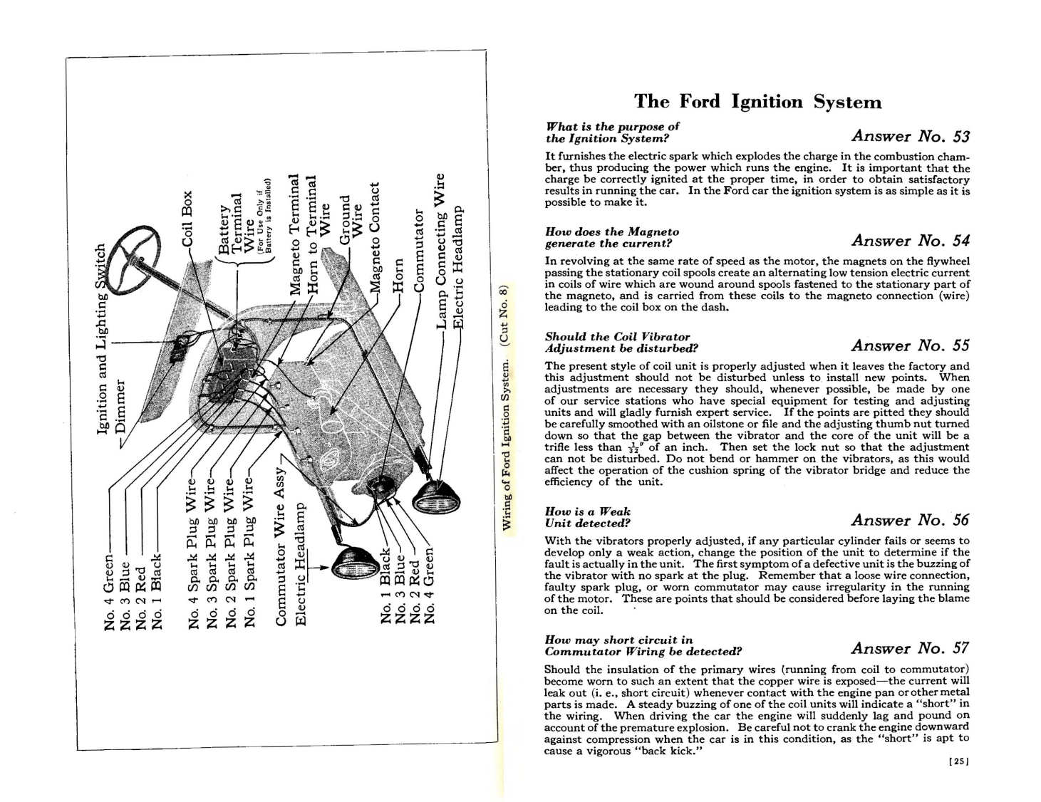 1924_Ford_Owners_Manual-24-25