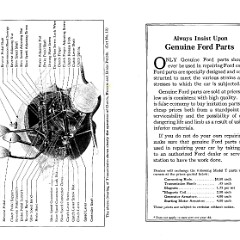 1924_Ford_Owners_Manual-32-33