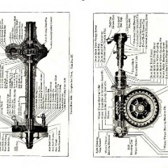 1924_Ford_Owners_Manual-50-51