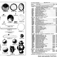 1924_Ford_Price_List-30-31