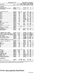 1924_Ford_Price_List-36-37