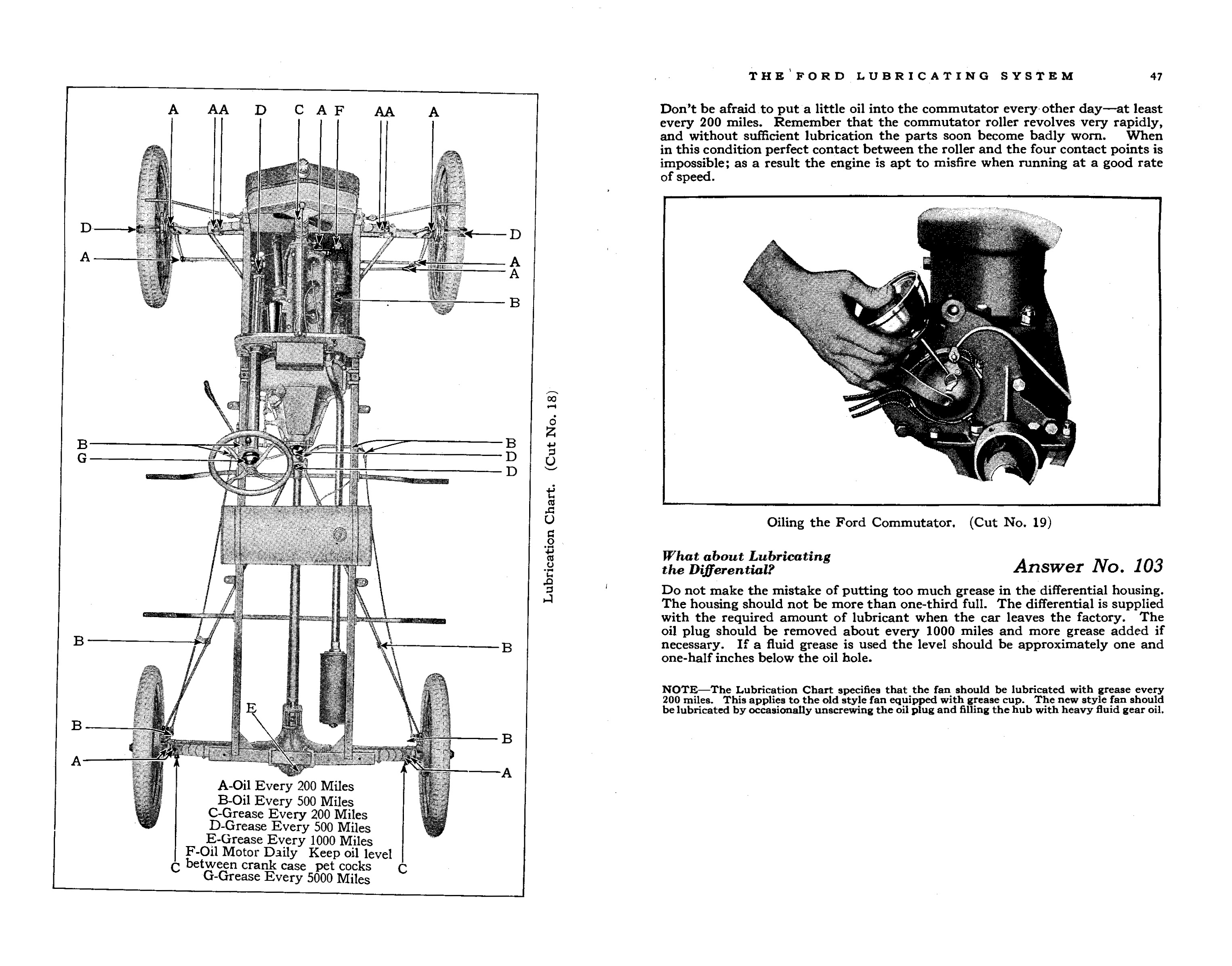 1925_Ford_Owners_Manual-46-47