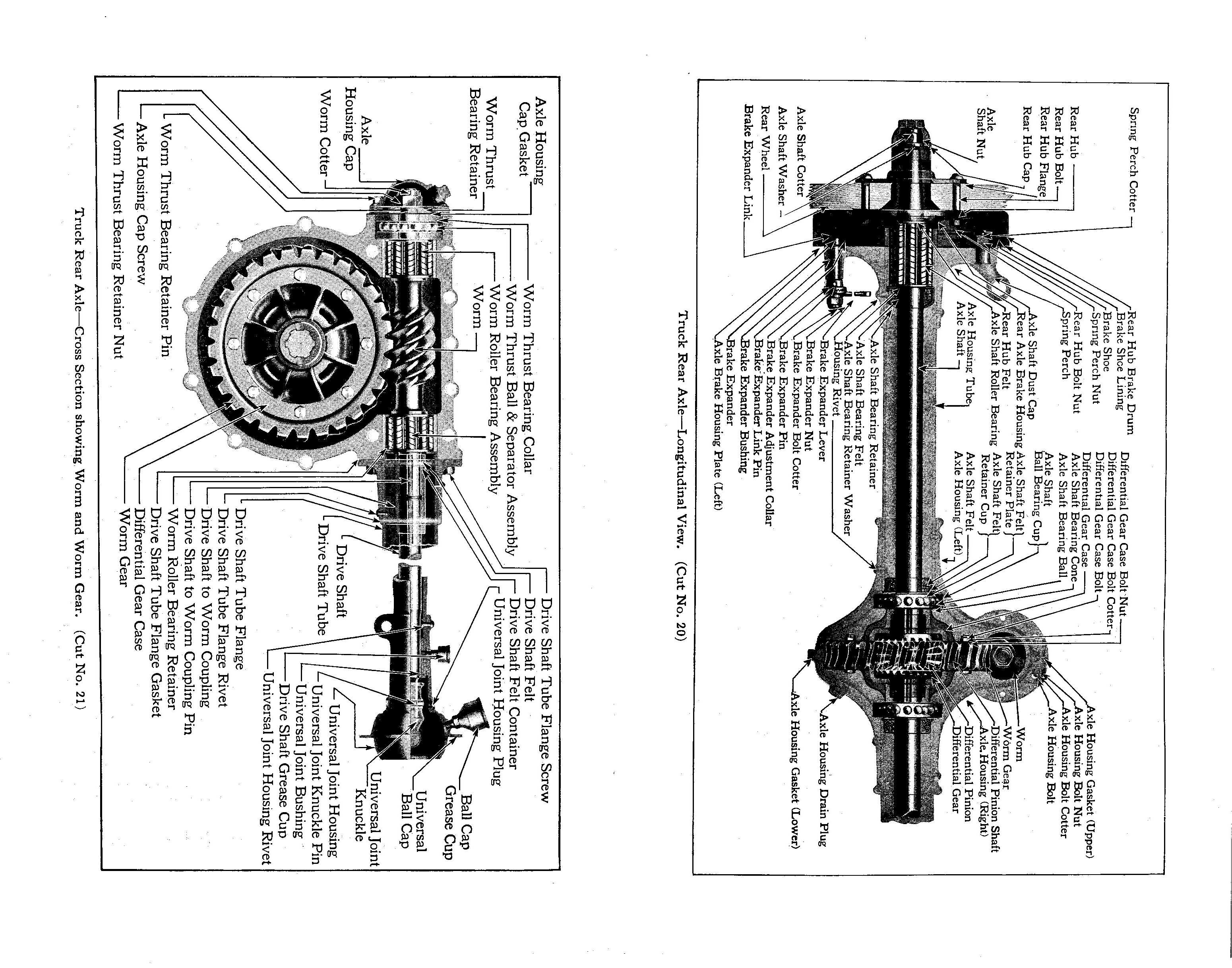 1925_Ford_Owners_Manual-50-51