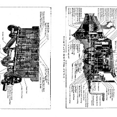 1925_Ford_Owners_Manual-10-11