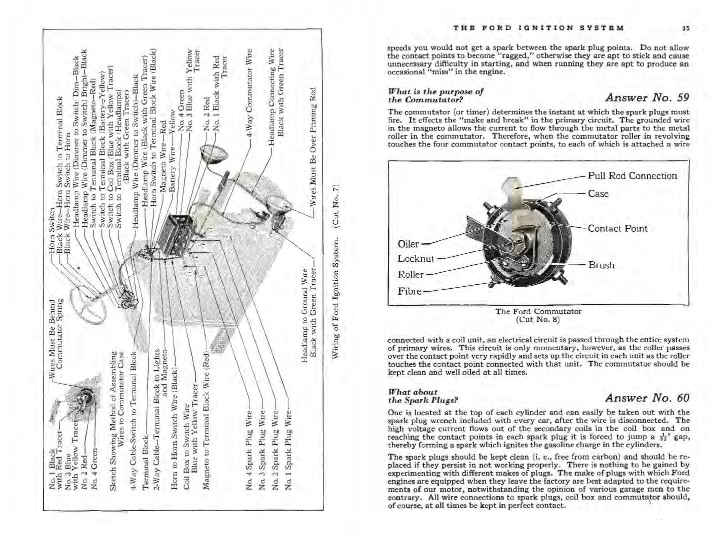 1926_Ford_Owners_Manual-24-25