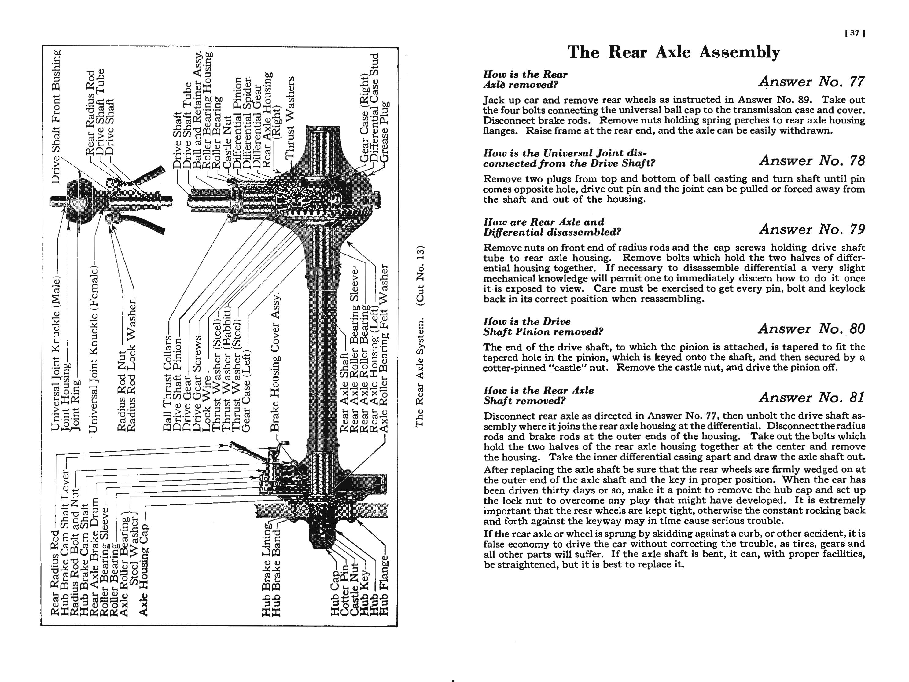 1926_Ford_Owners_Manual-36-37