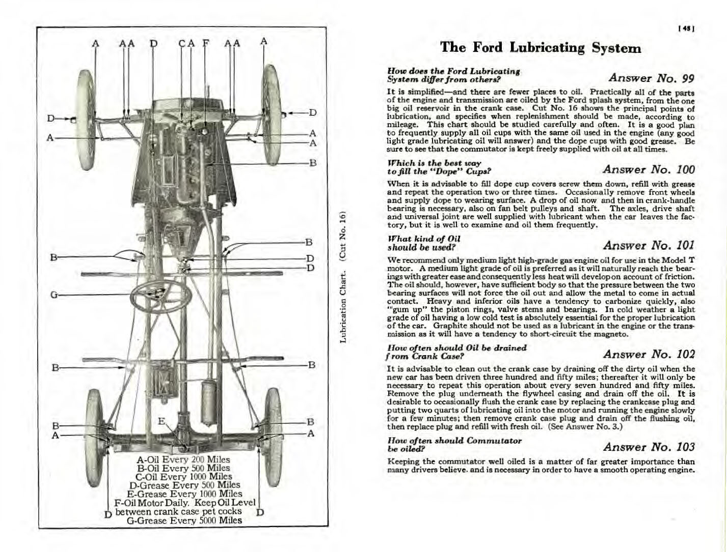 1926_Ford_Owners_Manual-44-45