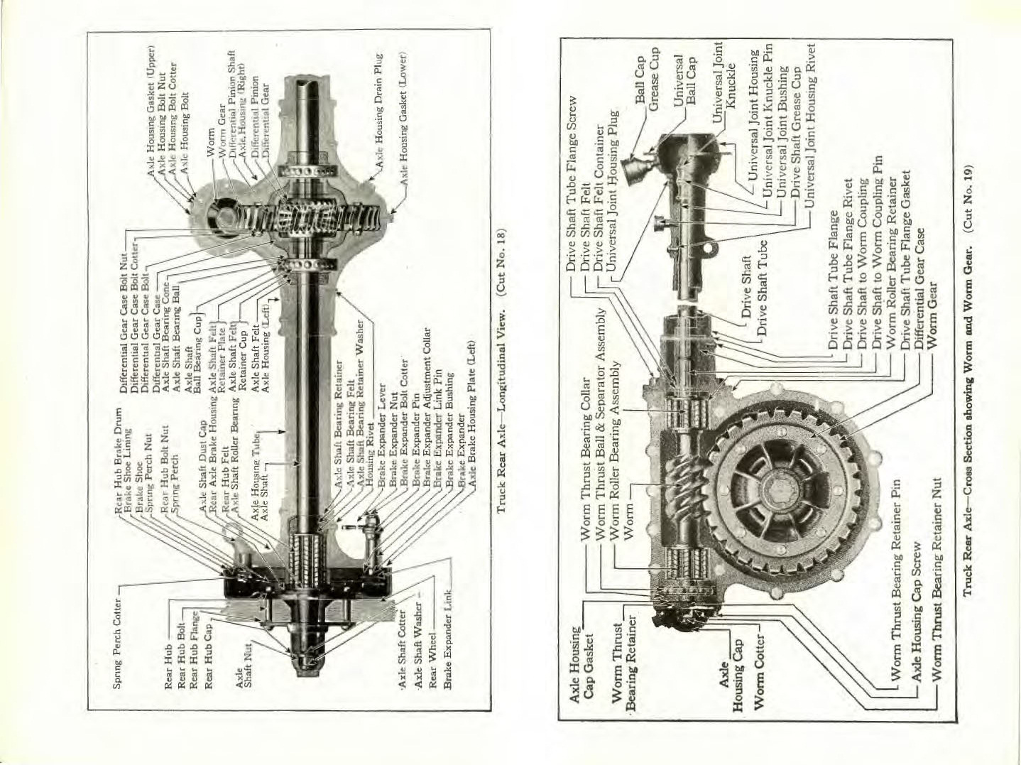 1926_Ford_Owners_Manual-50-51