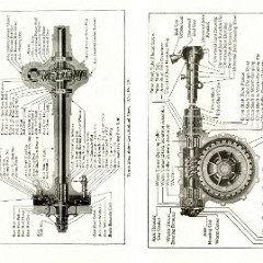 1926_Ford_Owners_Manual-50-51