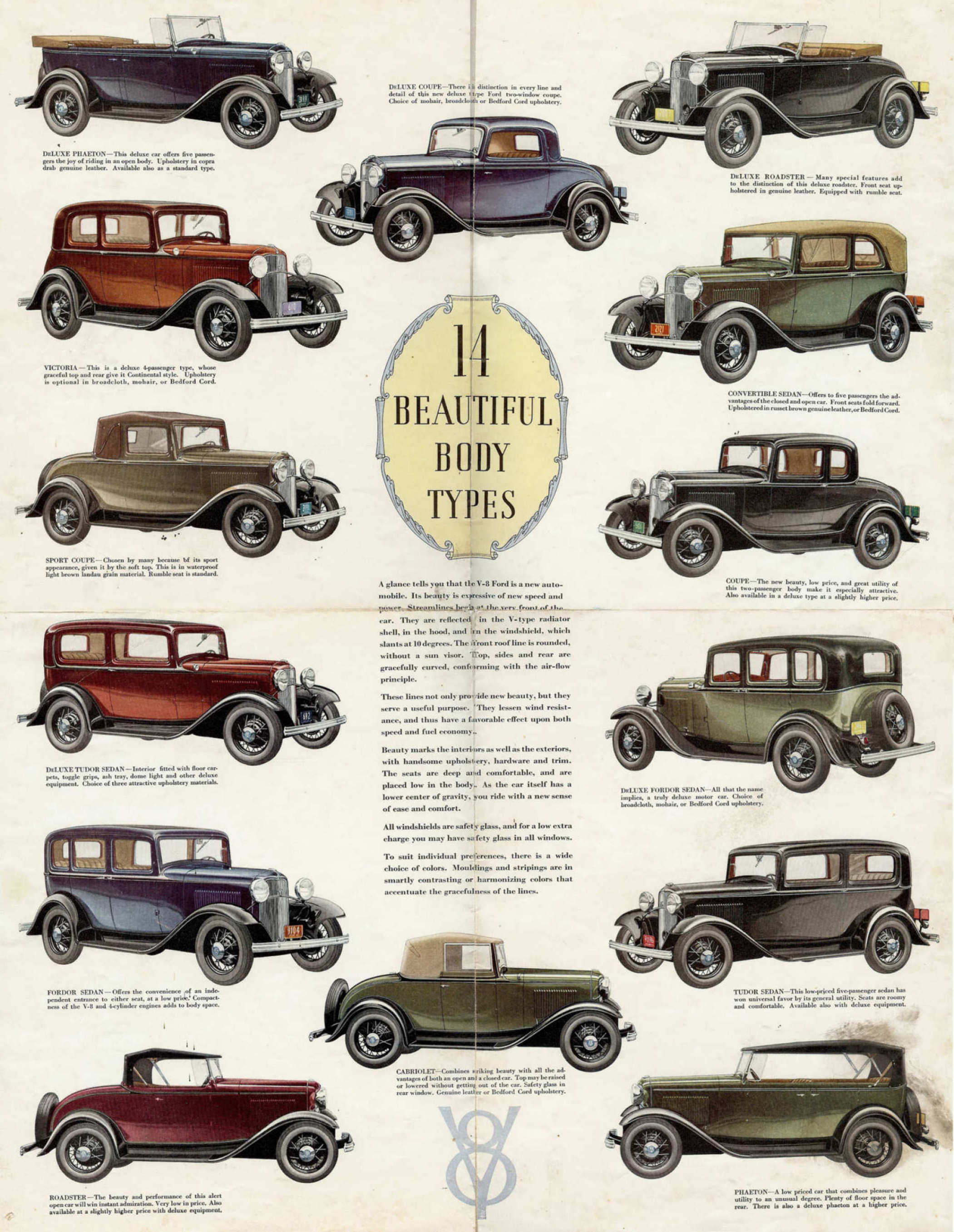 1932_Ford_V8_Foldout-05-06-07-08