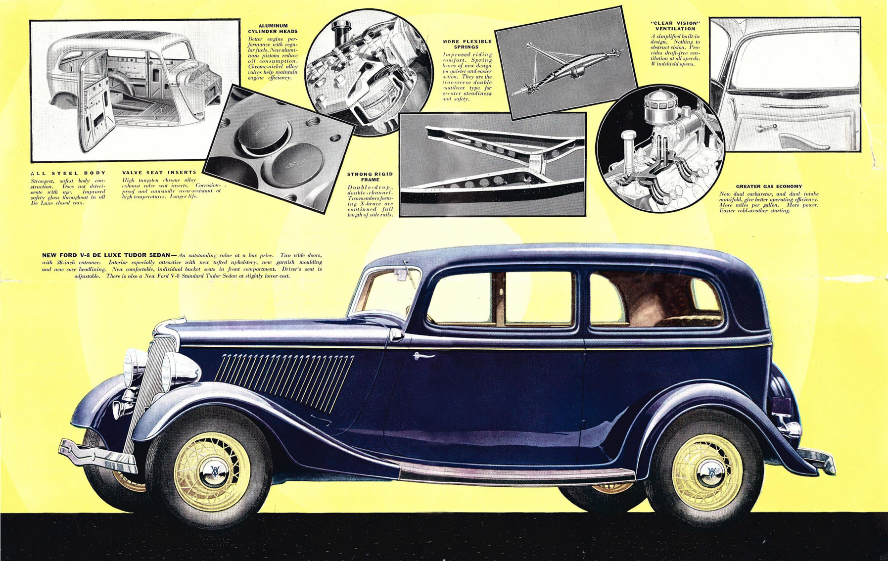 1934_Ford_Foldout-02