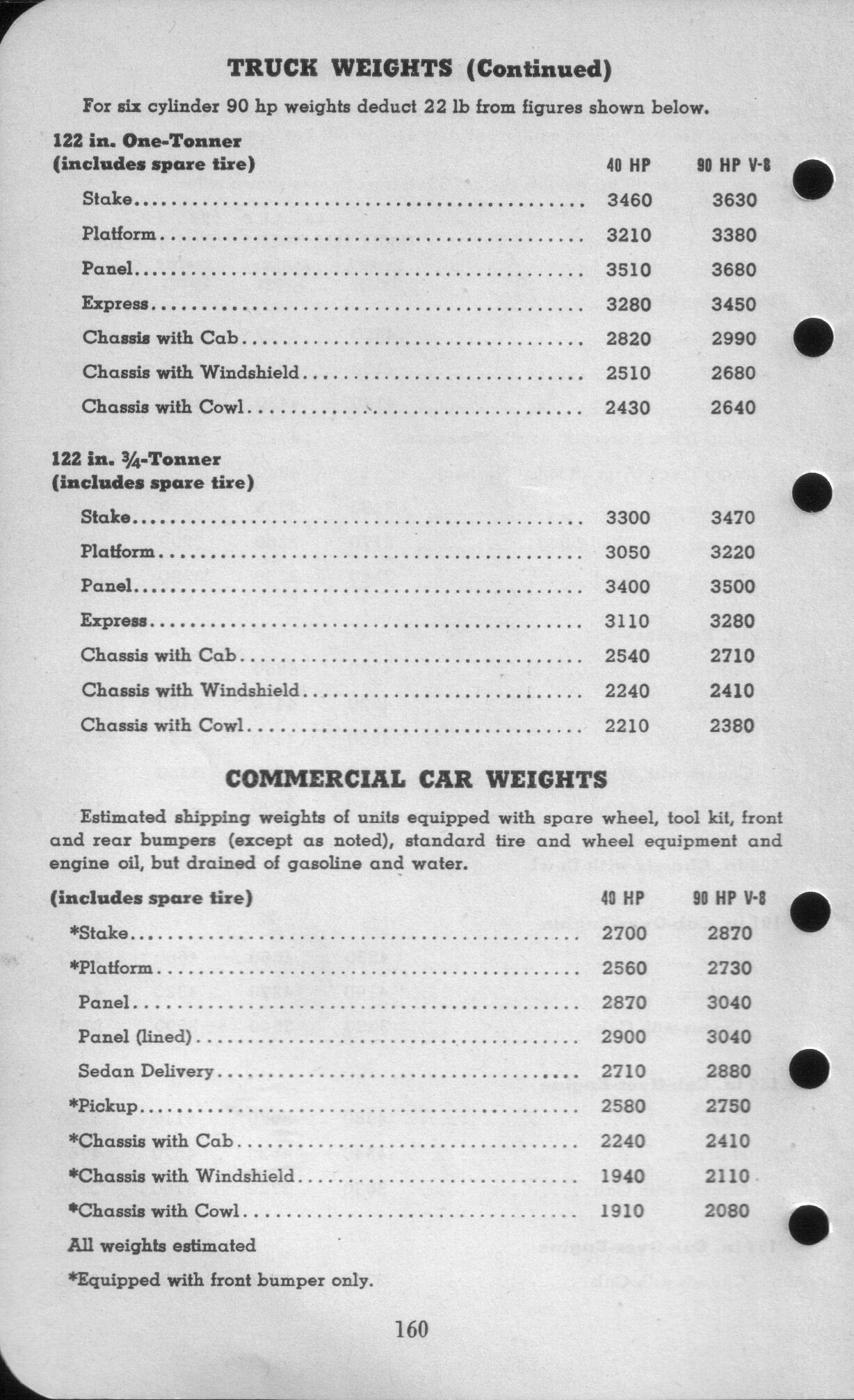 1942_Ford_Salesmans_Reference_Manual-160