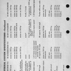 1942_Ford_Salesmans_Reference_Manual-066
