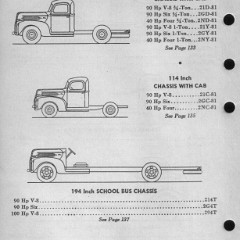 1942_Ford_Salesmans_Reference_Manual-078