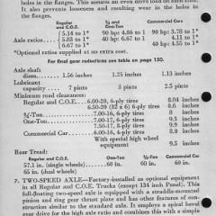 1942_Ford_Salesmans_Reference_Manual-092