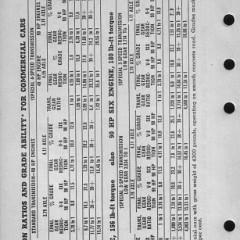 1942_Ford_Salesmans_Reference_Manual-154