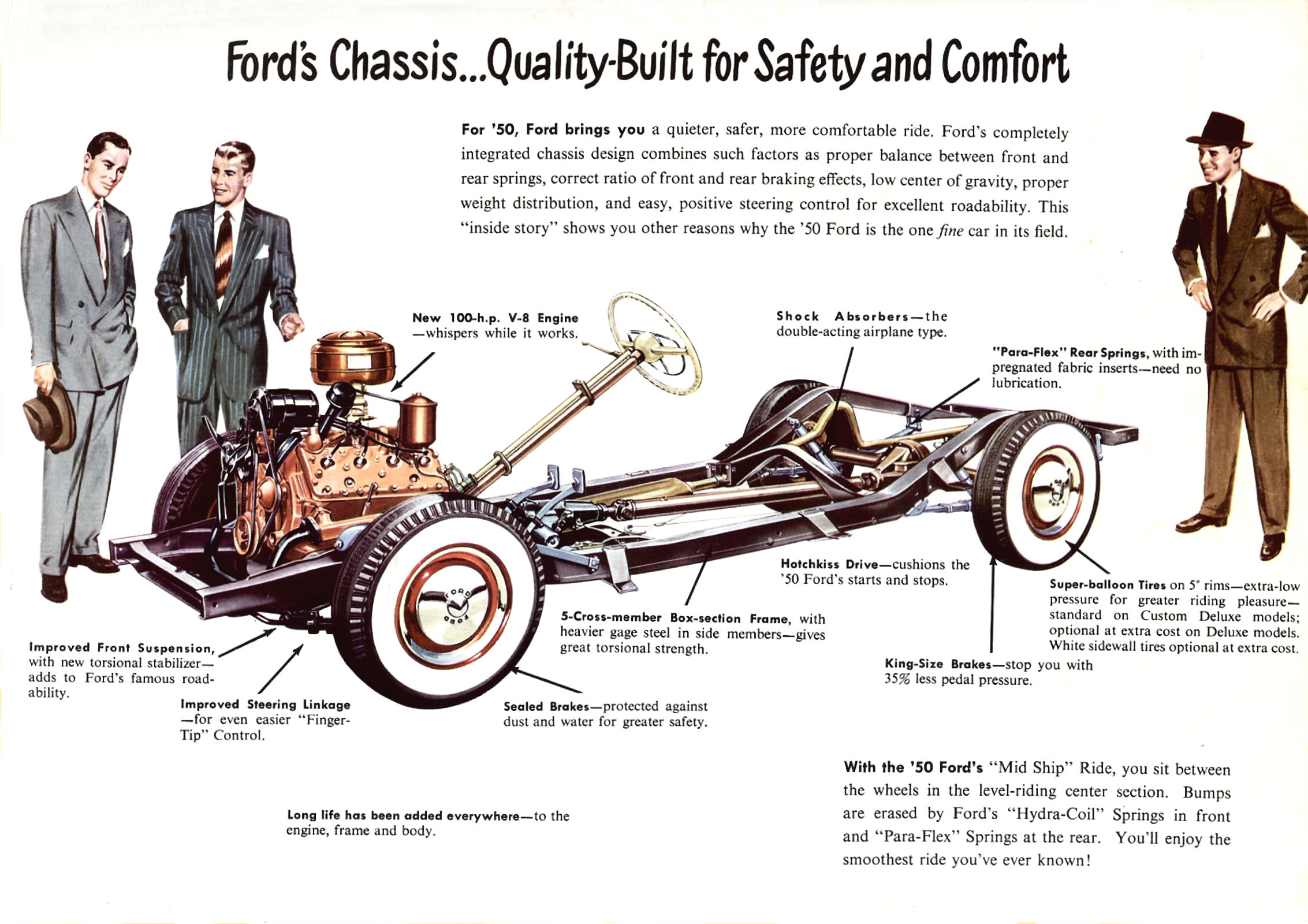 1950_Ford_V8-13